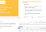 optimize amazon PPC campaigns to lower acos